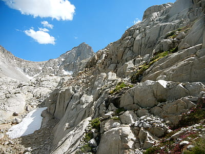 rock formation with clouds thumbnail