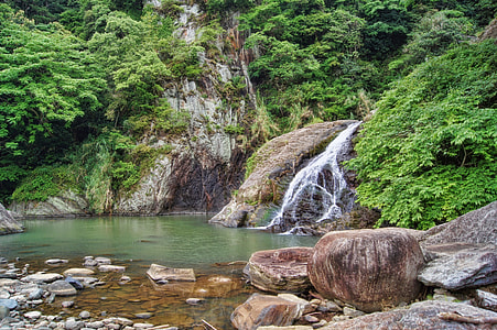 body of water thumbnail