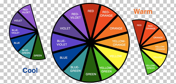 Color Wheel Complementary Colors Tertiary Color Color Theory Warm