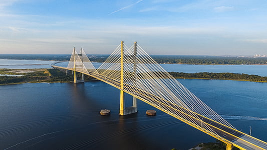 bridge over sea thumbnail