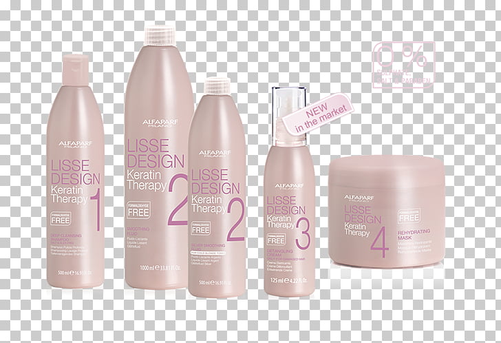 Keratin Brazilian Hair Straightening Hair Care Pigments Png
