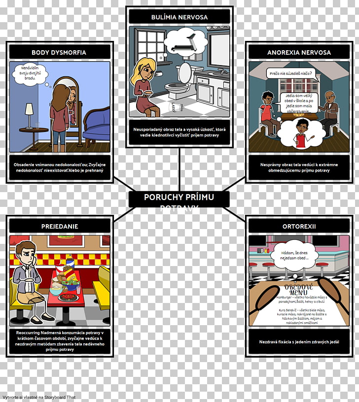 Essay About Science Eating Disorder Bulimia Nervosa Essay The Emancipation Proclamation Anorexia Nervosa Sk Png Clipart Argument Essay Thesis Statement also Search Essays In English Eating Disorder Bulimia Nervosa Essay The Emancipation Proclamation Custom Term Papers And Essays