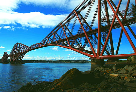 red bridge during daytime thumbnail