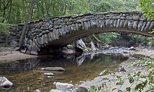 stone bridge on river thumbnail