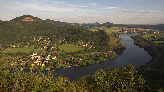 Gateway To The Czech Republic, Travel thumbnail