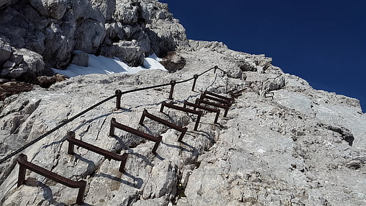 photo of rail on cliff thumbnail