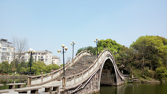 The Scenery, Fuzhou People'S Park thumbnail