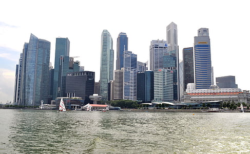 landscape photography of skyline thumbnail