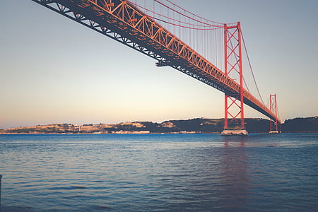 Golden Gate bridge during daytime thumbnail