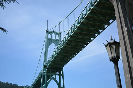 blue bridge under clear skies thumbnail