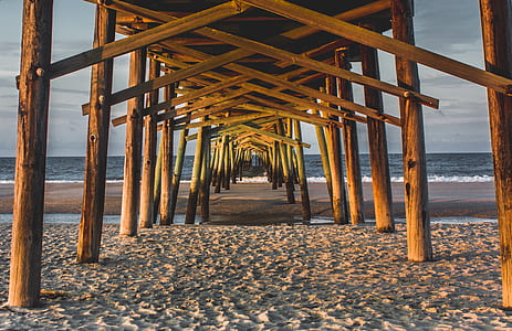 brown wooden bridge above body of water thumbnail