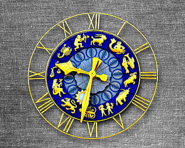 zodiac clock on wall thumbnail