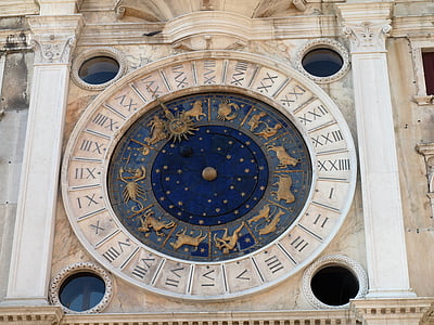 Zodiac Sign wheel thumbnail