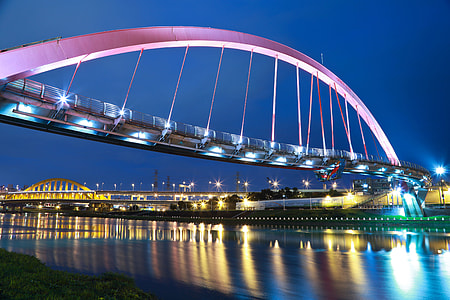 bridge during night time thumbnail