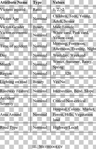 Page 437 22 329 Classes Png Cliparts For Free Download Uihere
