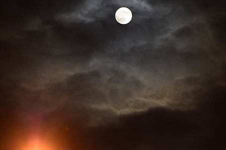 photo of full moon thumbnail