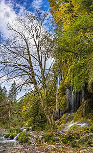 waterfalls under cloudy sky thumbnail