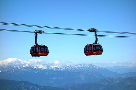 two red cable cars thumbnail