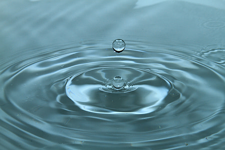 closeup photo of water drop thumbnail