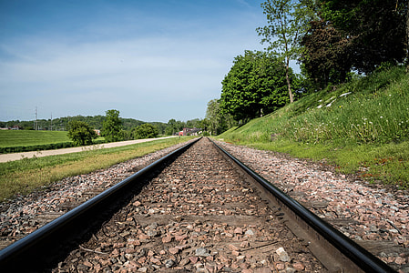 Looking at the railroad thumbnail