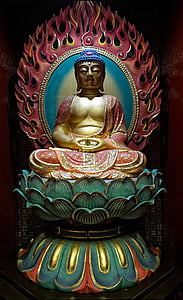 Gautama Buddha statue thumbnail