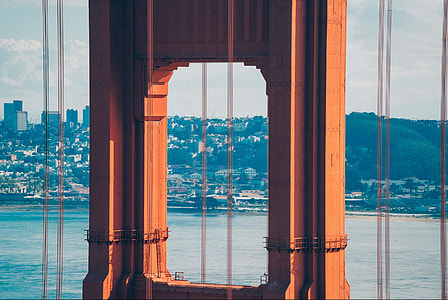 Golden gate ridge thumbnail