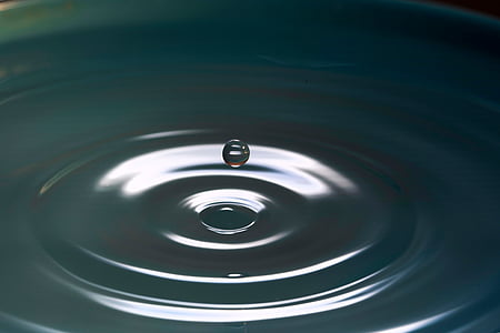 droplet of water thumbnail
