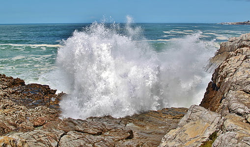 waves of body of water during daytime thumbnail