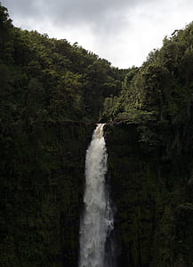 waterfalls thumbnail