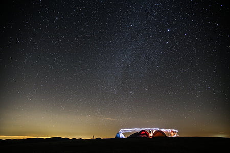 white and brown tent bellow black nightsky thumbnail