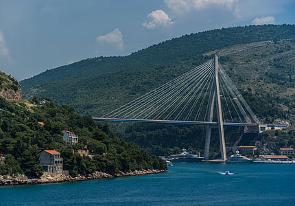 bridge near mountains thumbnail