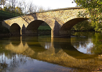 brown brick bridge near body of water thumbnail