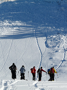Backcountry Skiiing, Avalanche thumbnail