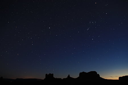 silhouette of hills at night thumbnail