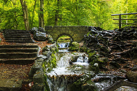 timelapse photography of water falls thumbnail
