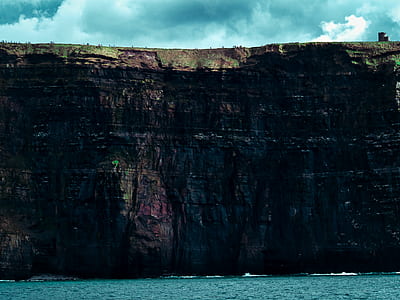 cliffside beside body of water thumbnail