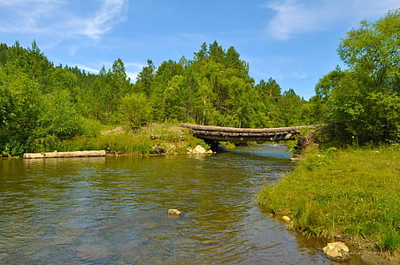 landscape photo of river thumbnail