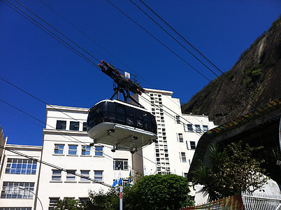Cable Car, Complexo Do Pão De Açúcar thumbnail