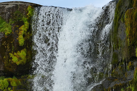 time lapse photography of waterfalls thumbnail