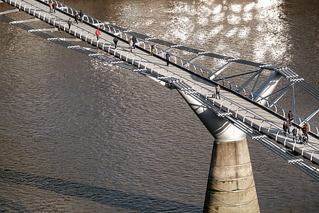 people walking on bridge thumbnail
