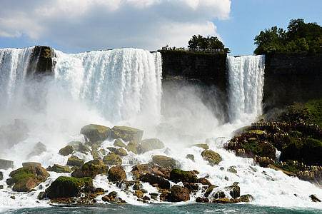 Niagara Falls, Places Of Interest thumbnail