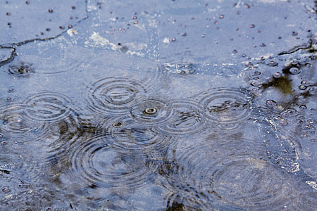 time lapse photo of water drops thumbnail
