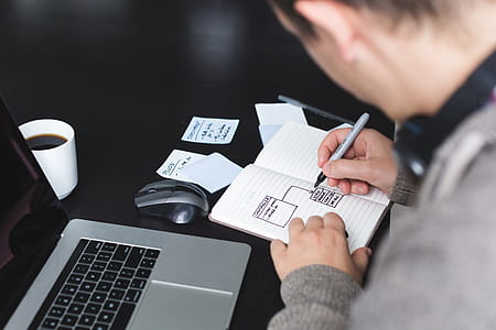 Software Programming Plan Photo thumbnail
