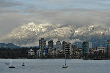city buildings near body of water thumbnail