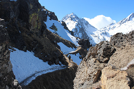 snow topped mountain during daytime thumbnail