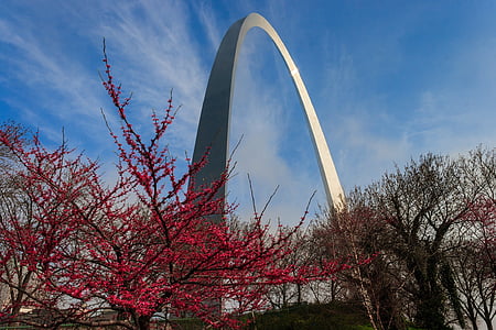 Gateway Arch Museum thumbnail