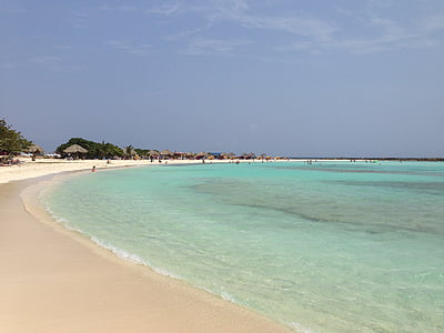 beach under clear calm sky thumbnail