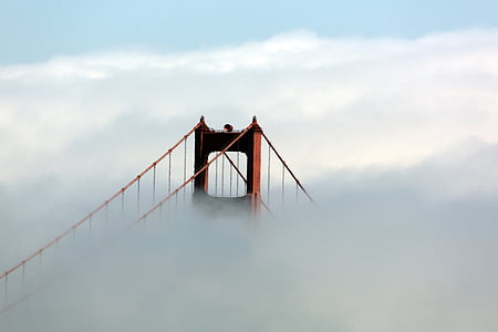 photo of clouds surrounding bridge thumbnail