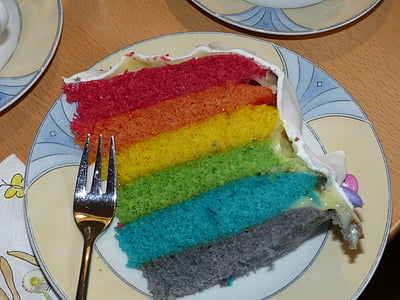 rainbow slice cake on plate thumbnail