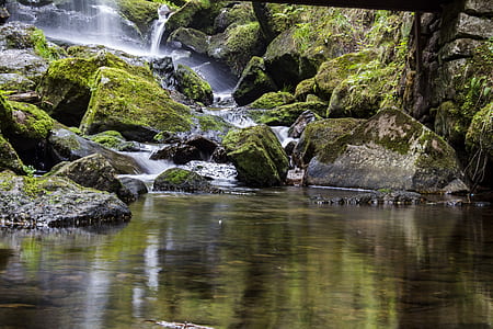 water falls photography thumbnail
